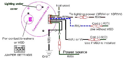 accuspark problems|Accuspark Ignition .